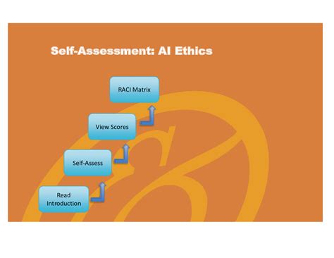 This is a partial preview of Artificial Intelligence (AI) Ethics - Implementation Toolkit.