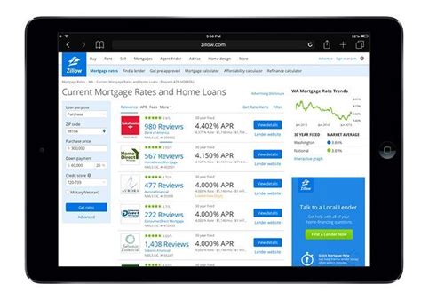 Home Mortgage Calculator Zillow – Home Sweet Home | Insurance – Accident lawyers and Accident ...