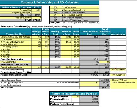 ROI Calculator | QI Macros