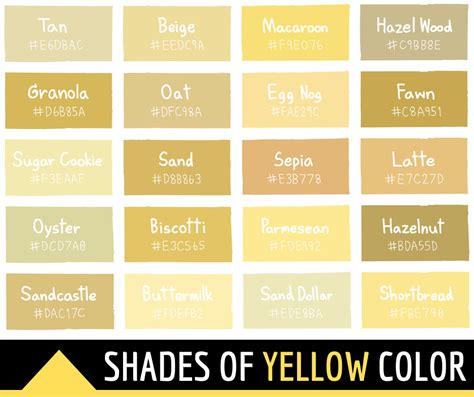 145 Shades of Yellow: Color Names, Hex, RGB, CMYK Codes - Color Meanings