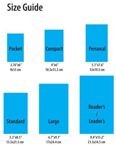 Image result for book sizes chart