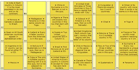 'Country Trivia Logic Puzzle' Solution | Sporcle Blog