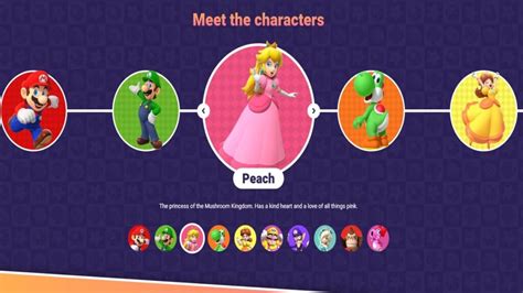 All Playable Characters In Mario Party Superstars - GameRiv