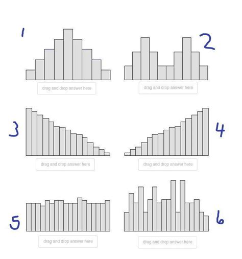 shape of distribution choices bimodal random skewed left skewed right ...