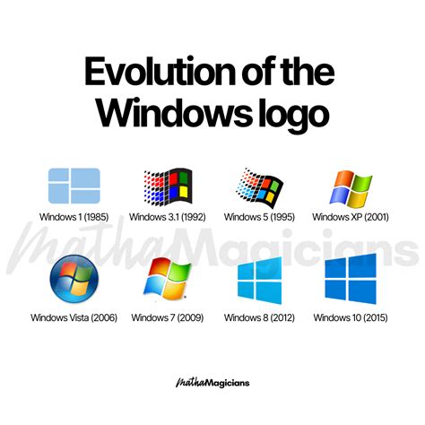 Windows 4 Logo