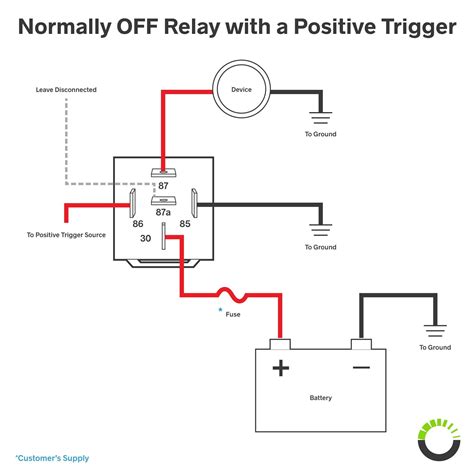 [DIAGRAM] 30 Amp Bosch Relay Wiring Diagram - MYDIAGRAM.ONLINE