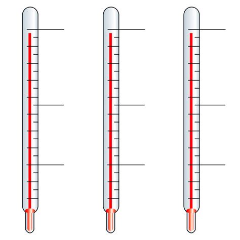 What Are The Three Temperature Scales Dk Find Out — db-excel.com