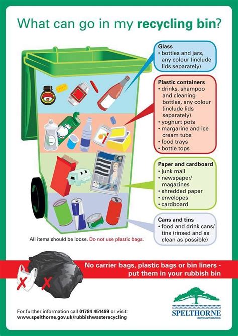 What can go in my recycling bins? | Recycling, Recycling facts, Recycling bins