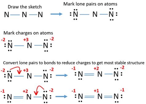 N3- (Azide) Ion Lewis Structure