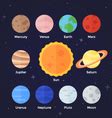 Cartoon planets Solar system Royalty Free Vector Image
