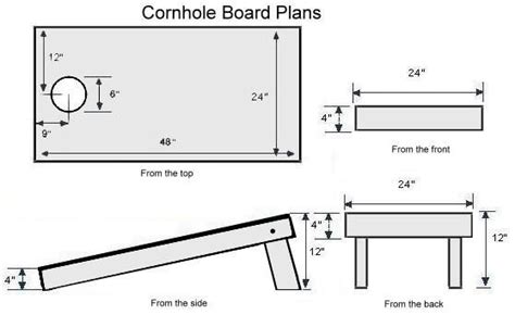 How to Build Cornhole Boards | Diy cornhole boards, Corn hole diy, Cornhole boards