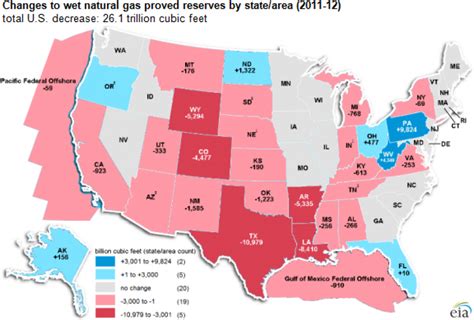 Gas Prices Per State Map - Printable Map