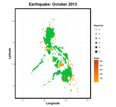 R: Mapping Philippine Earthquakes (October 2013)