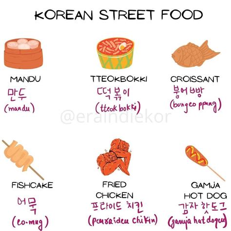 Pin by Gemma on Korean lessons | Korean street food, Tteokbokki, Chicken hot dog