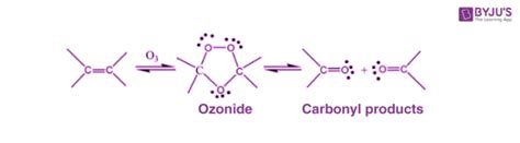 Ozonolysis - Mechanism of Ozonolysis of Alkenes and Alkynes