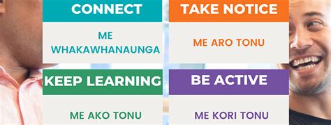 Maori Language Week: 11-18 Sep – Your Wellbeing Matters