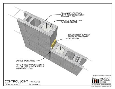 02.010.1303: Control Joint - Fire-Rated | International Masonry Institute