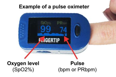 Pulse oximeter – adult | Healthify