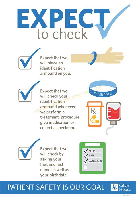 Medication Safety Images » K3LH.com