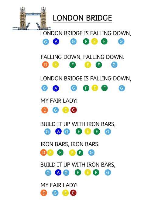 London Bridge is Falling Down - Easy Piano Music Sheet for Toddlers. How to teach young children ...