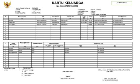 Kartu Keluarga | PDF