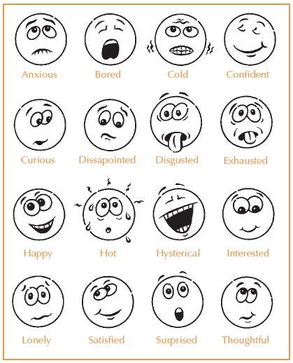 21 Best Emotions cards images | Feelings, emotions, Emotions cards, Feelings chart