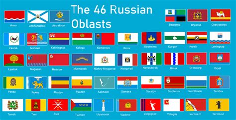 The Oblasts in Russia are a political entity with a state government with authority over a ...