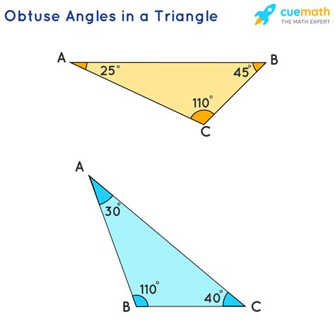 Obtuse Angle - Definition, Degree, Examples | Obtuse Angles