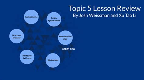 Topic 5 IB Bio Lesson Review by jos Wes on Prezi