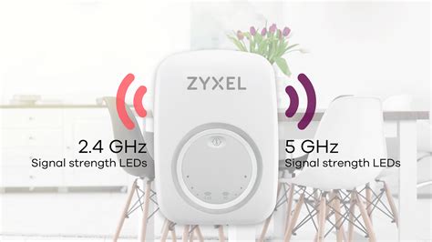 WRE6505 v2 | Zyxel Networks