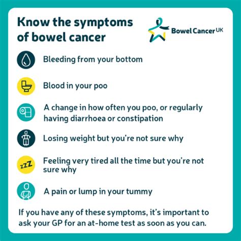 Symptoms and signs | About bowel cancer | Bowel Cancer UK