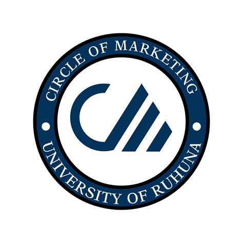 Circle of Marketing - University of Ruhuna