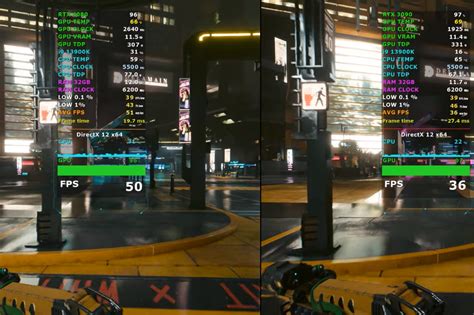 RTX 4080 Vs RTX 3090: Which Is Better In 2023? - Tech4Gamers