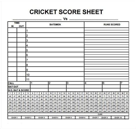 Cricket Score Sheet Excel 10 | Cricket score, Cricket score card ...