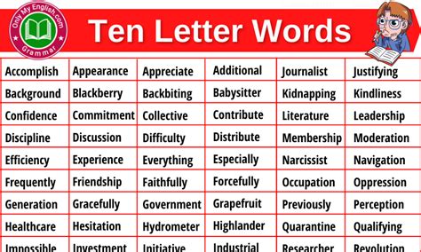 Ten Letter Words