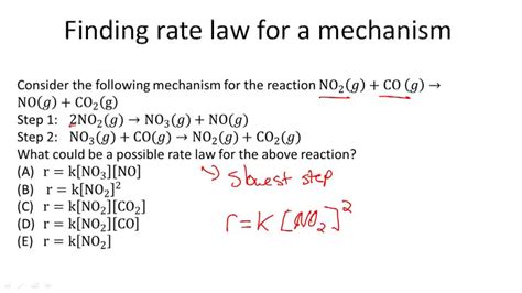 Reaction Mechanisms - Example 2 ( Video ) | Chemistry | CK-12 Foundation