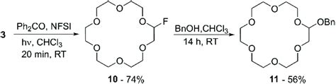 Direct synthetic routes to functionalised crown ethers - Organic Chemistry Frontiers (RSC ...