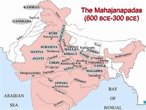 Old NCERT Summary (RS Sharma): Territorial States & The First Magadhan ...