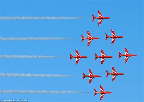 Get FuN Here: Royal Air Force Flight Formations