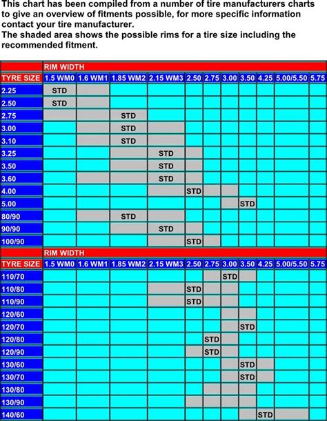 Rim and tire calculator - RhaiganEnes