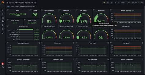 GitHub - utkuozdemir/nvidia_gpu_exporter: Nvidia GPU exporter for ...