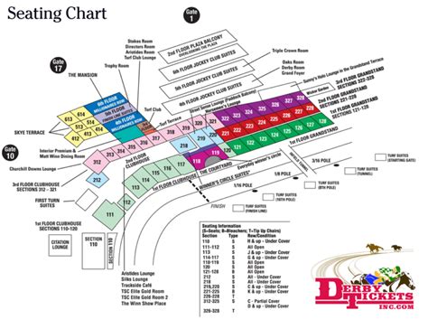 Churchill Downs Seating Chart | Derby Tickets, Inc