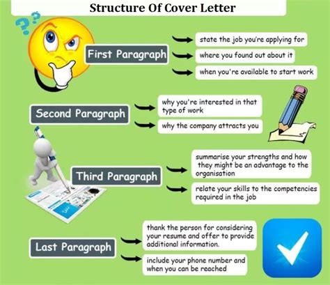 Write a cover letter that will start opening those interview doors. #CoverLetterTips #JobSeekers ...
