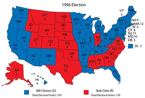 The Electoral College in the 21st Century – Sabato's Crystal Ball