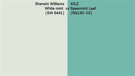 Sherwin Williams White mint (SW 6441) vs KILZ Spearmint Leaf (RG130-02 ...