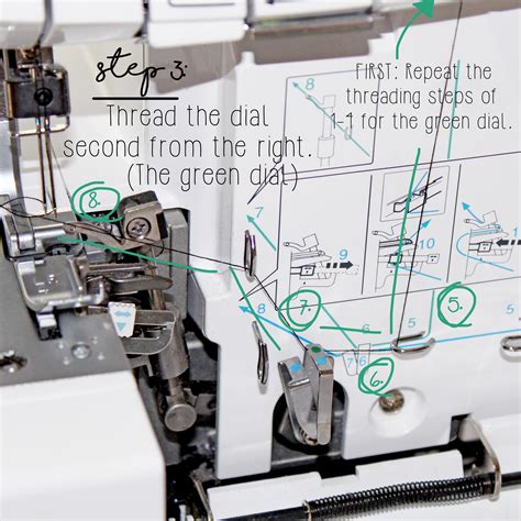 35+ Best Brother Serger For Beginners - RehemanUisce