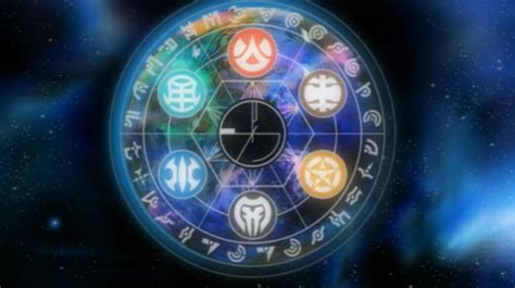 Attribute - The Bakugan Wiki