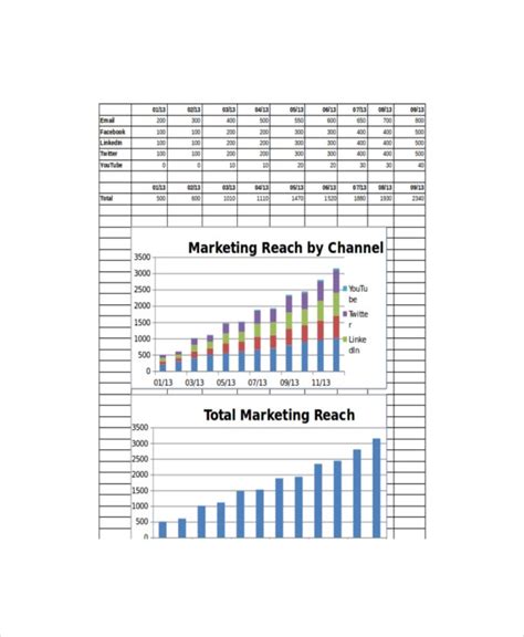 Marketing Monthly Report Template