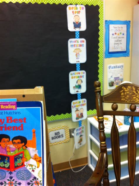 Rambling about Reading: Update on my classroom