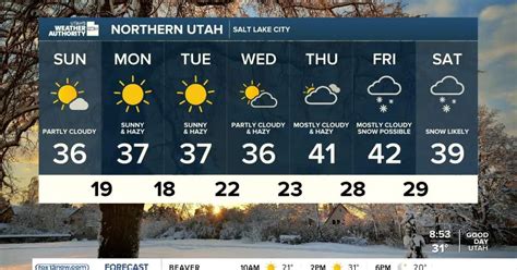 First snowfall accumulation for some valley areas!